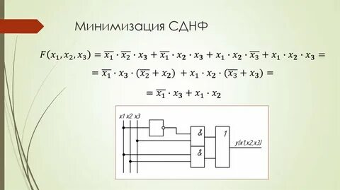 Минимизация дка