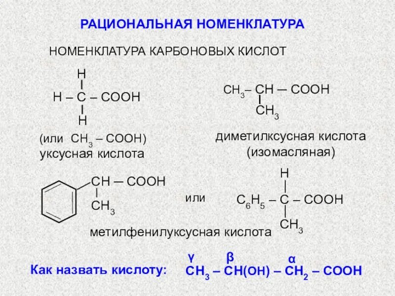 Международная и рациональная номенклатура. Номенклатура ИЮПАК карбоновых кислот. Рациональная номенклатура карбоновых кислот. Заместительная номенклатура карбоновых кислот. C2h5oh по рациональной номенклатуре.