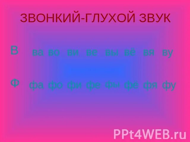 И краткая глухая или звонкая. Звонкие и глухие. Звонкий или глухой. Й глухой или звонкий звук. Звук й это звонкий или нет.