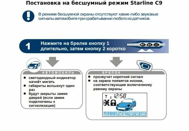 Почему при постановке на сигнализацию