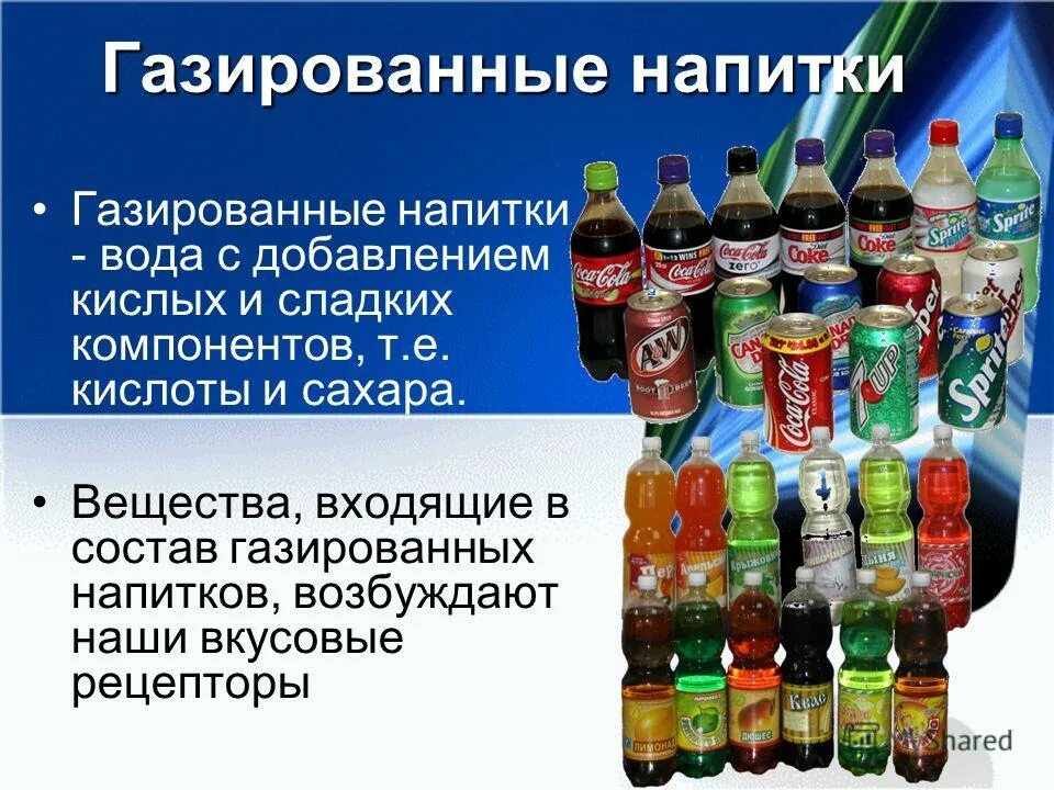 Напитки информация. Е500-599 – эмульгаторы. Вред газированных напитков. Чем полезна кола и вредна. Напитки информация.