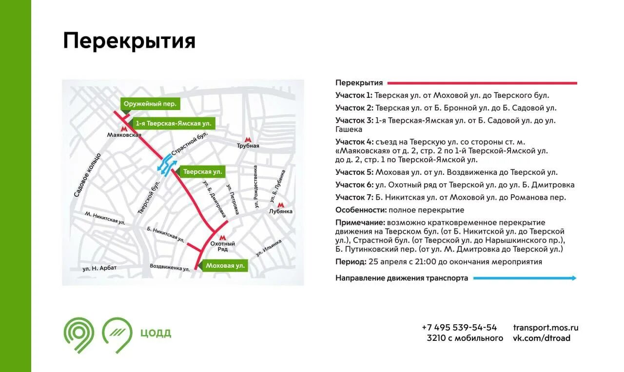 Перекрытие дорог 27. Перекрытие движения. Схема перекрытия дорог. Перекрытые улицы в Москве сейчас. Перекрытие улиц сегодня.