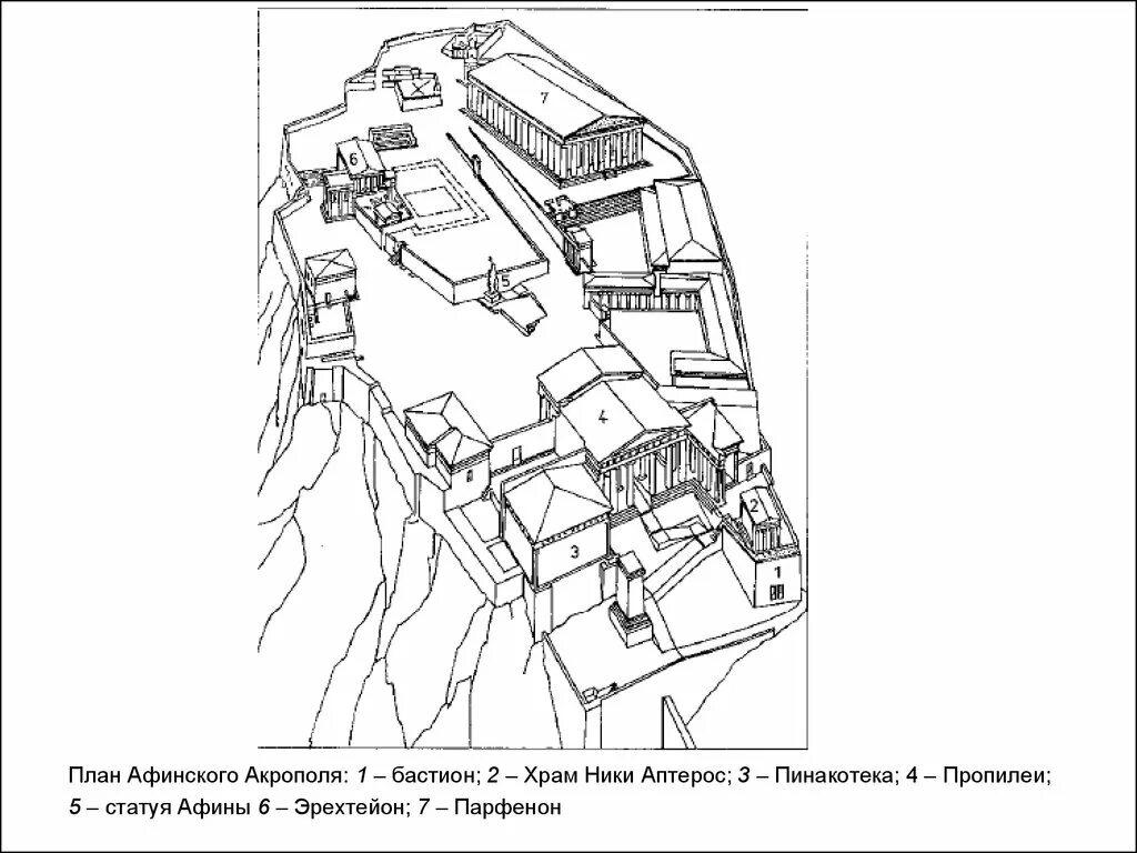 Планировка Афинского Акрополя. План Акрополя в Афинах. Афинский Акрополь план. Акрополь древняя Греция план. Рисунок акрополя 5 класс история