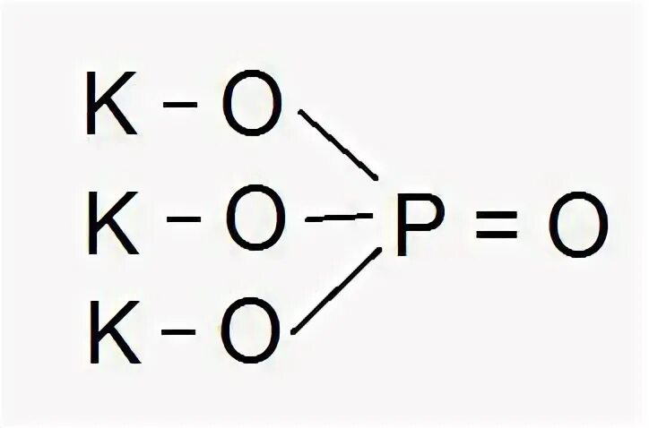 Zn k3po4. K3po4 структурная формула. K3po4 графическая формула. Po4 структурная формула. Структурная формула mg3 po4 2.