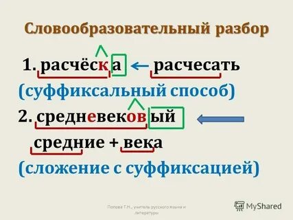 Урок морфемный и словообразовательный анализ слова