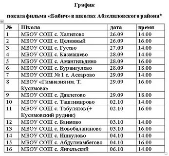 Сбербанк иглино график