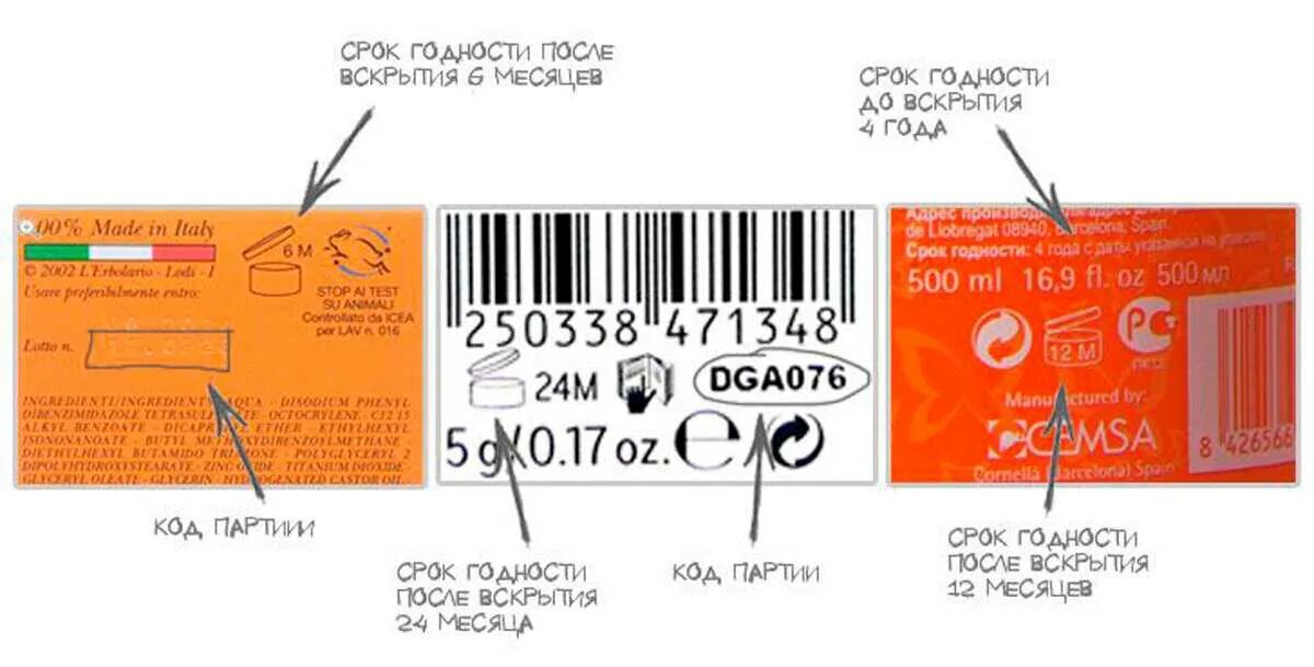 Часто на продуктах пишут. Срок годности на упаковке. Обозначение срока годности на упаковке. Маркировка срока годности на упаковке. Срок годности указан на упаковке.