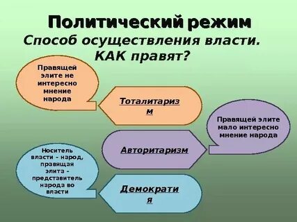 Система методов осуществления власти в обществе