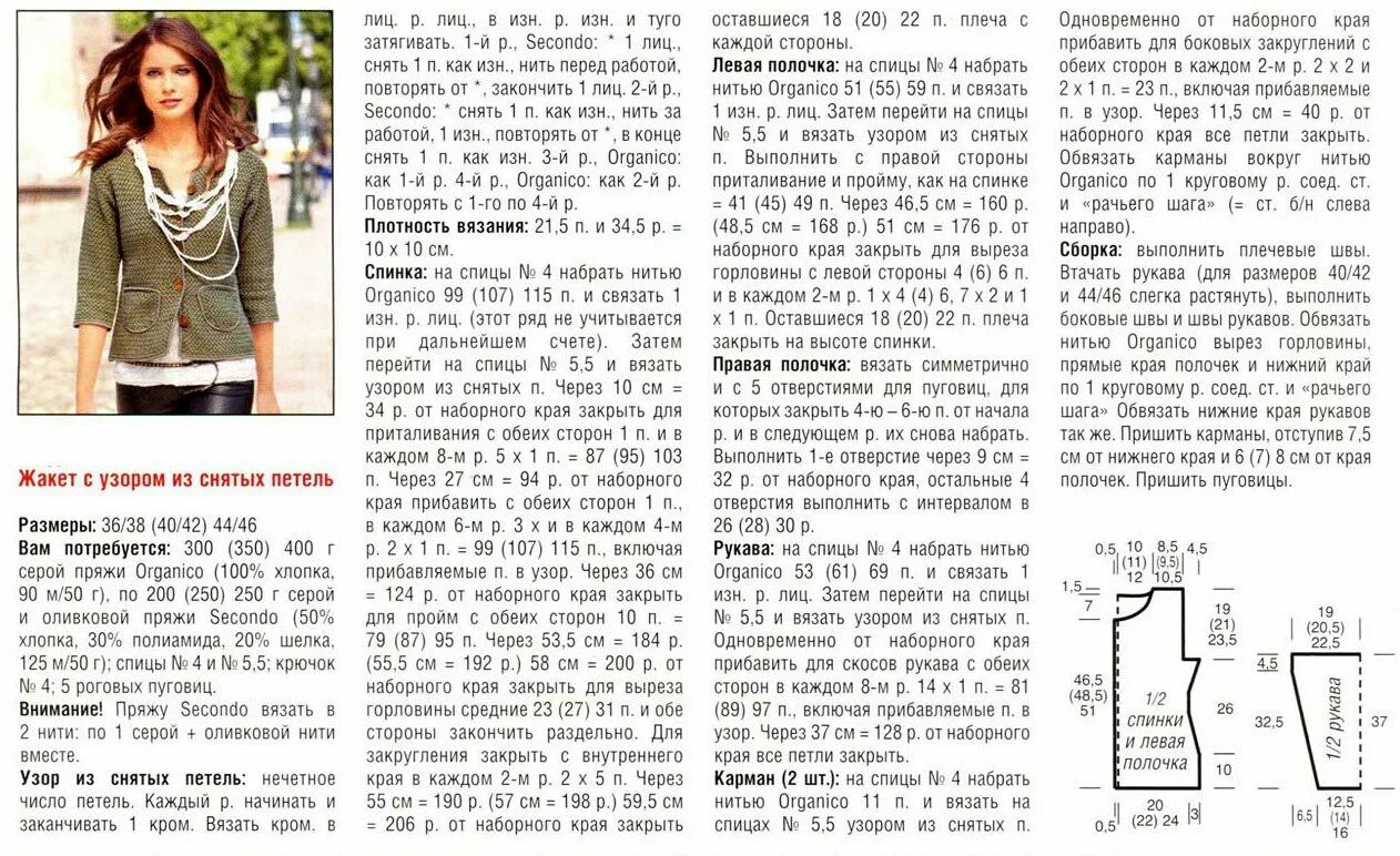 Вязаный жакет спицами схемы описание. Жакет женский вязаный спицами с описанием и схемой. Красивый жакет спицами для женщин схемы и описание. Вязаный пиджак женский спицами схемы и описание. Вязаный пиджак спицами для женщин с описанием и схемой.