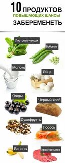Продукты для репродуктивной системы