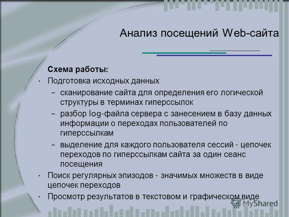 работа посещена анализ. работа посещена анализ. работа посещена анализ. схема методического анализа урока. цель посещения урока учителем при взаимопосещении.