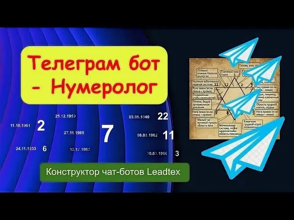 Телеграм бот leadtex. Телеграм бот leadtex