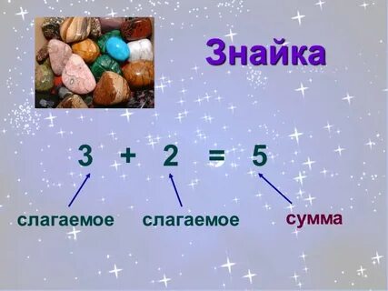 Слагаемые 1 класс примеры