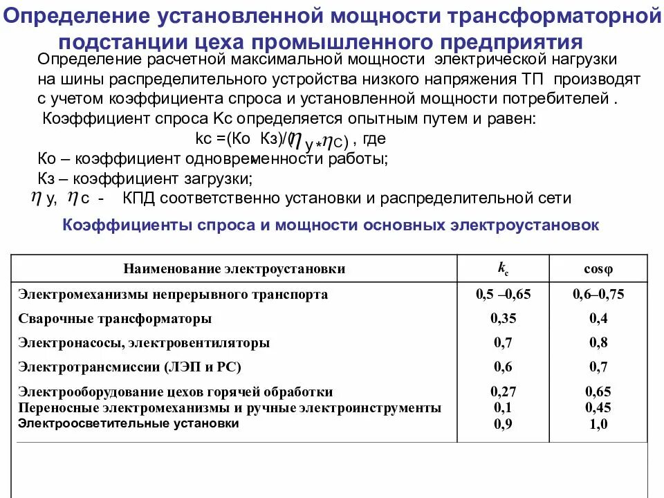 Установленная электрическая мощность объекта. Таблица звуковой мощности трансформаторной подстанции. Коэффициент мощности ПУЭ. Как рассчитать мощность трансформаторной подстанции. Посчитать мощность трансформаторной подстанции.