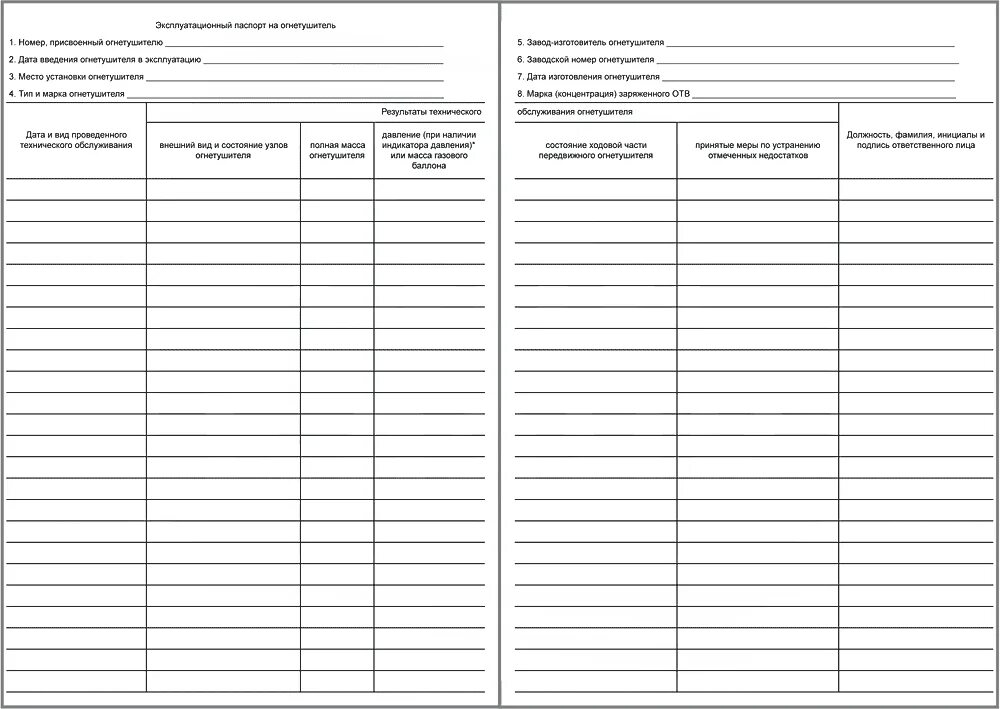 Журнал эксплуатации огнетушителей. Журнал учета пожарных огнетушителей. Форма журнала учета огнетушителей 2022. Журнал по учету огнетушителей 2021 образец. Журнал проверки огнетушителей титульный лист.