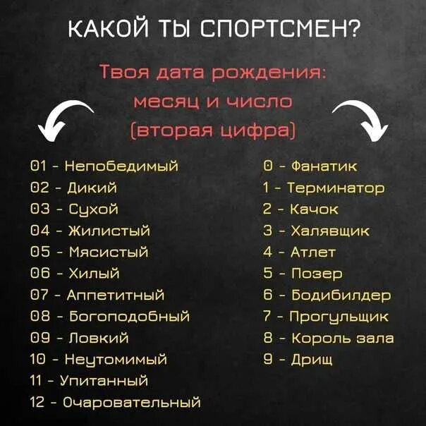 Какой номер декабря. Дата месяц рождения. Кто ты по Дню рождения и месяцу. Что означает Дата рождения. Тесты по числу рождения.