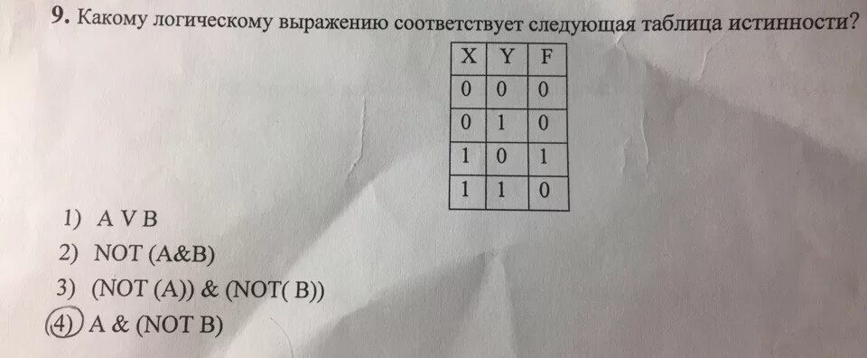 Какому логическому выражению соответствует таблица истинности. Логическому выражению соответствует следующая таблица истинности:. Какому логического аыражению соответствует таблица имтиности. Какому логическому выражению соответствует таблица истинност.