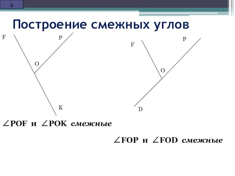 Смежный период. Построение смежных углов. Как начертить смежный угол. Как построить смежный угол. Как строить смежные углы.