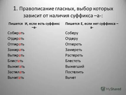 Как правильно пишется слово зависит
