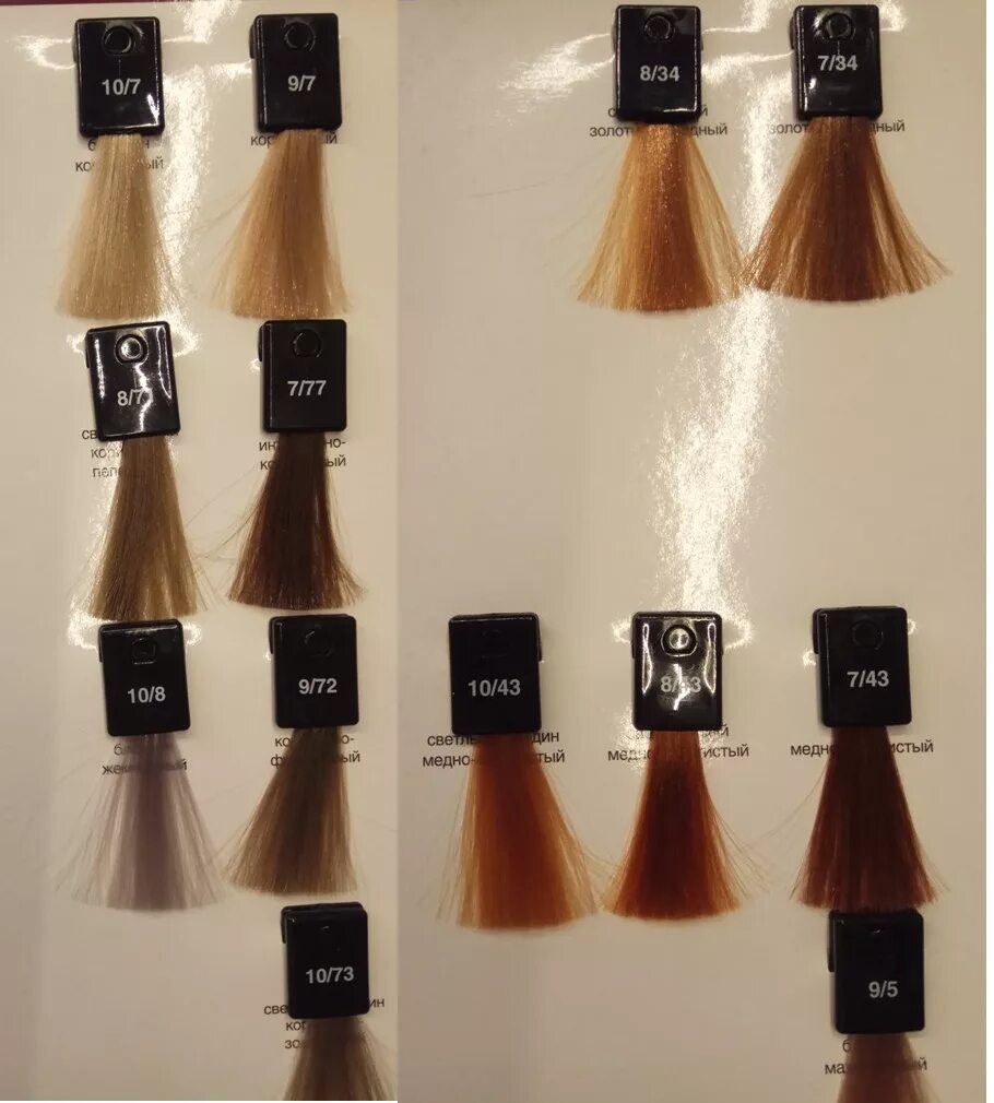 Краситель ollin megapolis цвета. Палитра оллин мегаполис масляный краситель. Ollin professional n-joy палитра. Палитра оллин мегаполис масляный краситель. Мегаполис палитра.