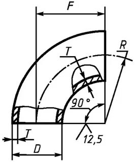 17375 2001 размеры