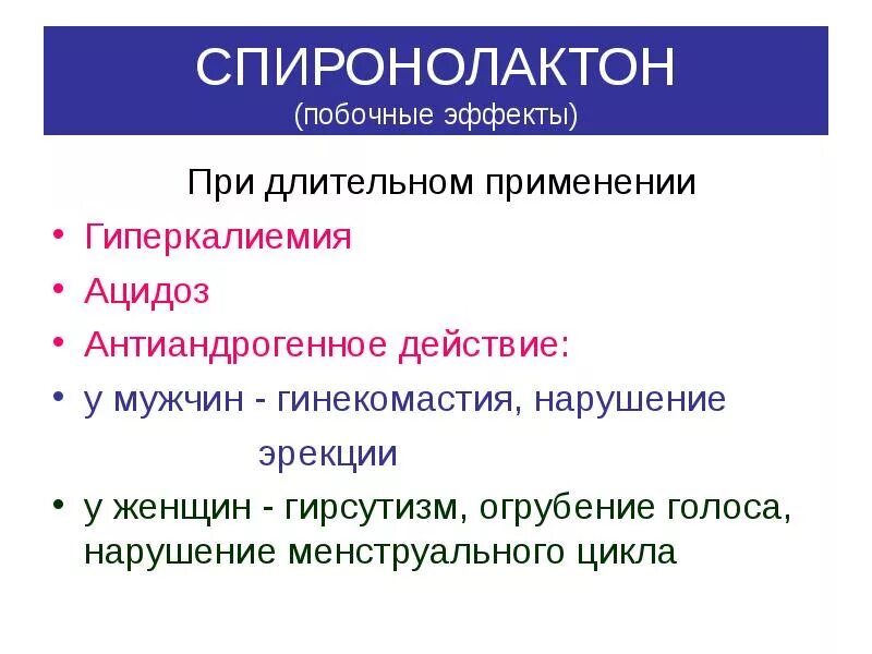 Спиронолактон нежелательные эффекты. Побочные эффекты спиронолактона. Спиронолактон эффекты. Спиронолактон побочные. Спиролактоны цена