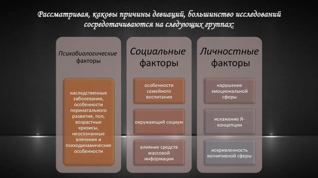 Факторы формирования делинквентного поведения. Психобиологические факторы. Какова причина. Классификация преступлений и девиации на работе. Каковы причины информации