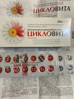 После приема цикловиты