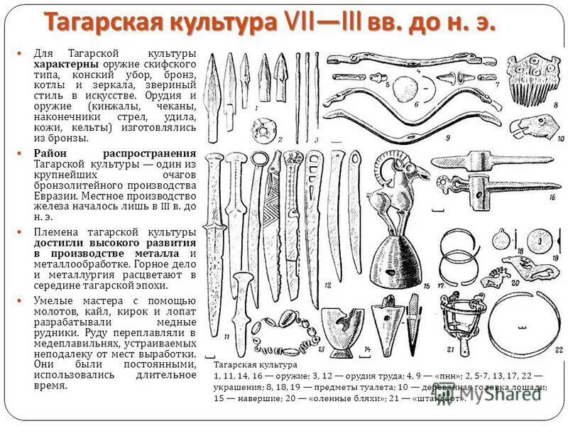 Тагарская культура