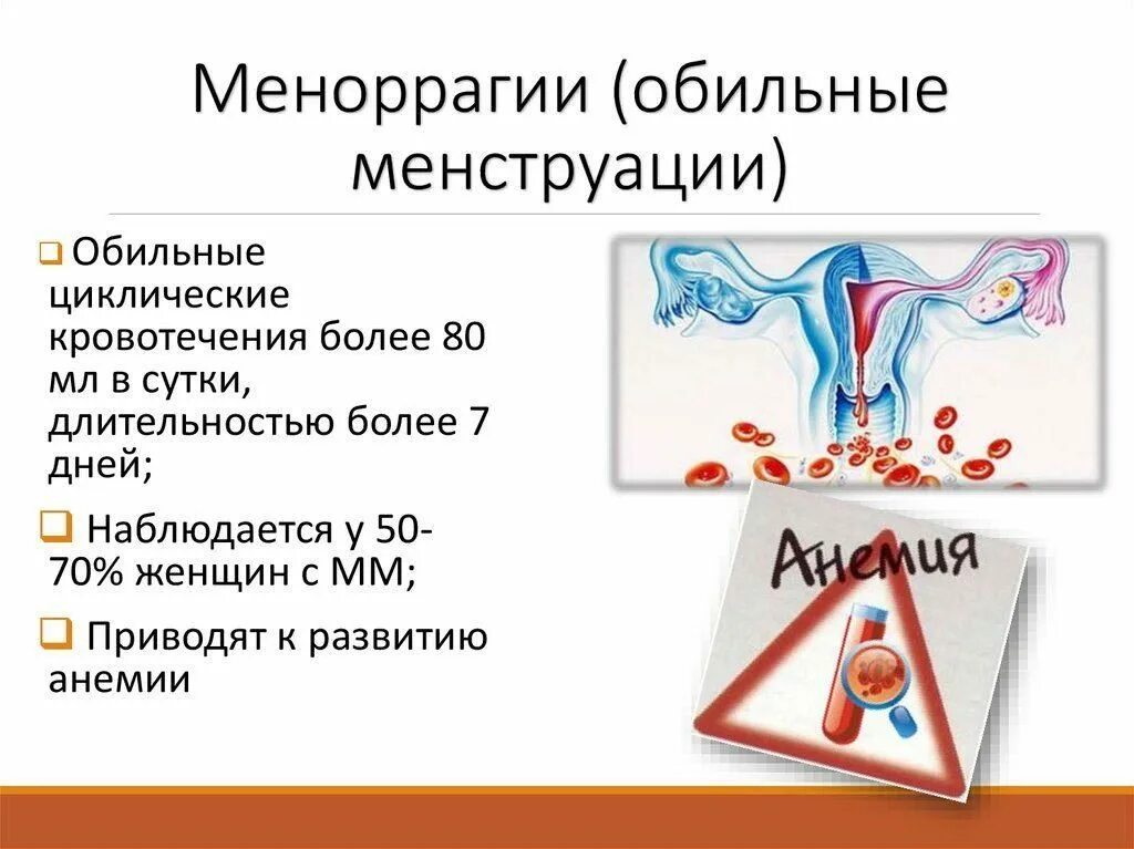 Кровотечение вне цикла причины. Меноррагия. Маточные кровотечения меноррагии. Обильные менструальные кровотечения. Меноррагия что это такое у женщин.