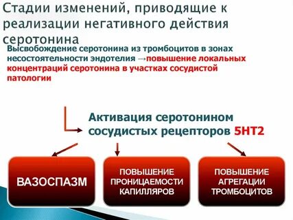 Приведен к осуществлению