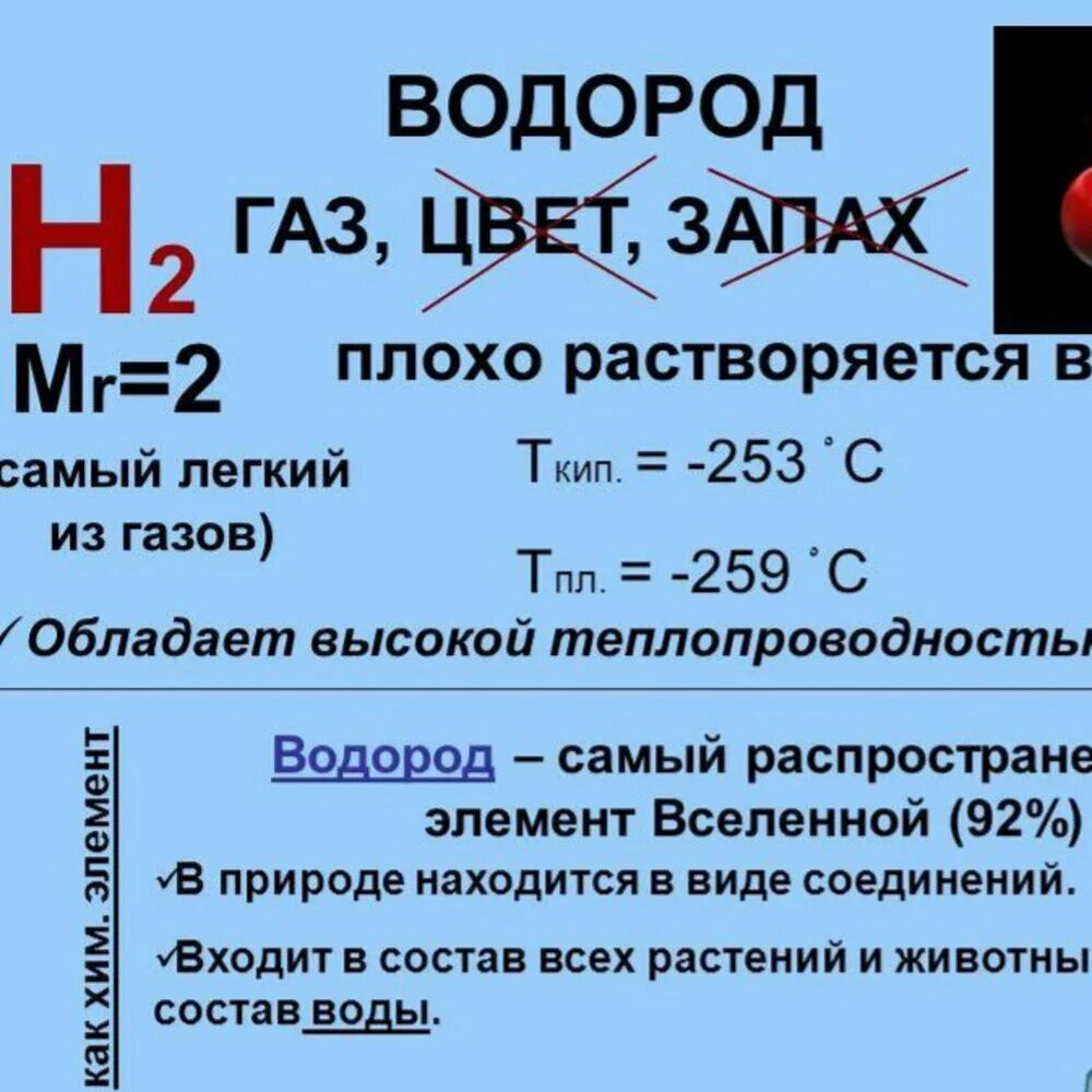 Кричалка водородная. Химия 8 класс водород химический элементы. Формула водорода в химии 8 класс. Водород химический элемент химическая формула. Wadarod.