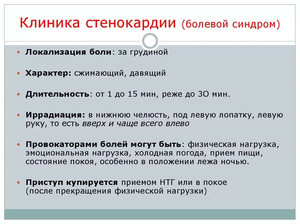 Положение при стенокардии. Положение при стенокардии