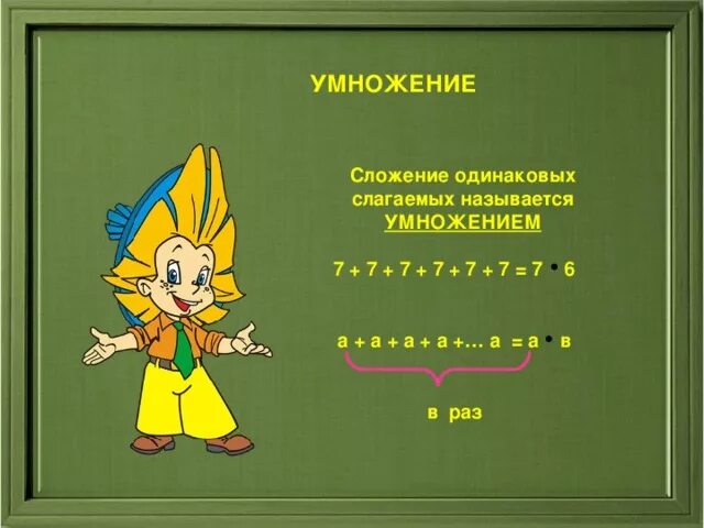 Сумма 2 одинаковых слагаемых. Сложение одинаковых слагаемых. сложение одинаковых слагаемых называется умножение. сумма одинаковых слагаемых 2 класс. тема сложение одинаковых слагаемых.