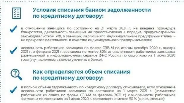 Банкротство физических лиц списание долгов. Как самому списать долги. Банкроство физических лиц. Памятка о списании долгов. Списание долгов законно.