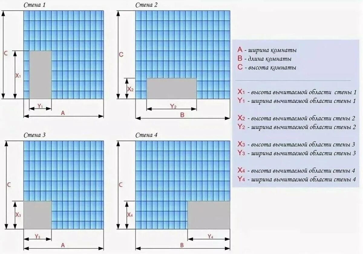 Сколько потребуется кафельных