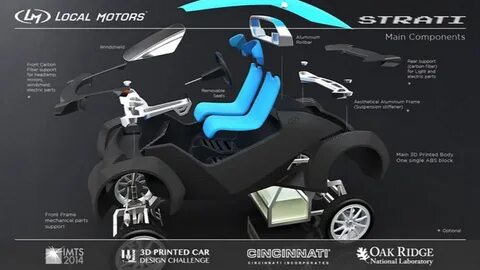 Me motors