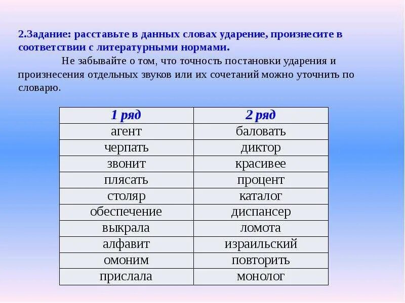 5 слов с 2 ударениями. Слова с двойным ударением. Слова с двумя ударениями в русском. Слова с удвоенными ударением. 10 Слов с двойным ударением.