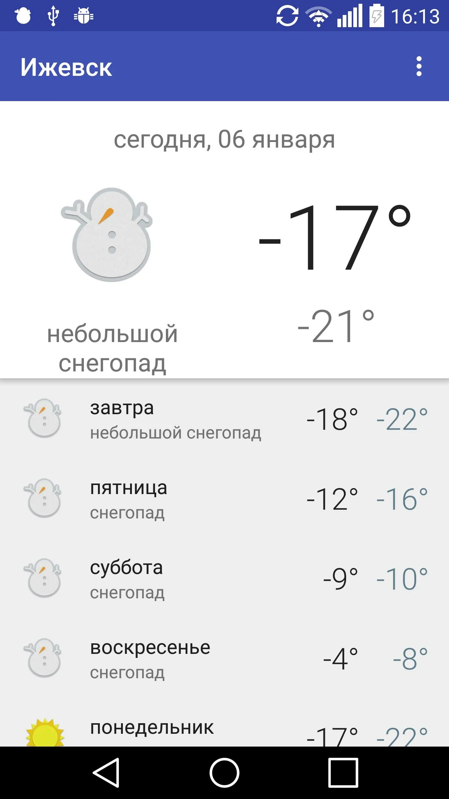 Погода на завтра в ижевске. Погода в Ижевске. Погода в Ижевске сегодня. Погода в Ижевске на неделю. Погода в Ижевске на завтра.