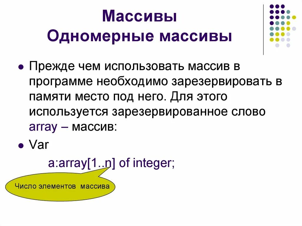 Массивы информатика 11 класс. Одномерный массив Паскаль. Программа одномерного массива в Паскале. Массив в Паскале примеры. Описание массива в Паскале.