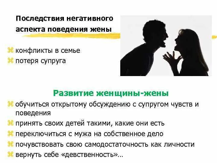 Недостойное поведение в семье. Воспитание в семье. Ссора мужчины и женщины. Ссора с родителями эстетика. Недостойная семья.