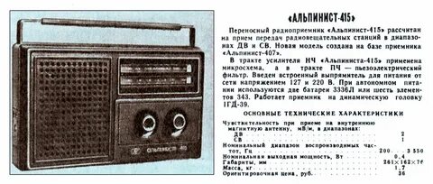 Описания приемников