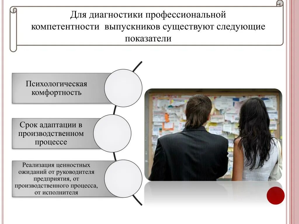 Профессиональные компетенции выпускника. Модель компетенций выпускника. Профессиональные компетенции выпускника школы. Общие и профессиональные компетенции выпускников это.