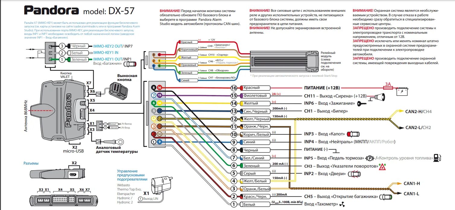 Схема подключения сигнализации пандора dx50. Установка сигнализации pandora dx. Пандора dx90 схема подключения. Установка сигнализации pandora dx. Pandora dx 50b схема подключения.