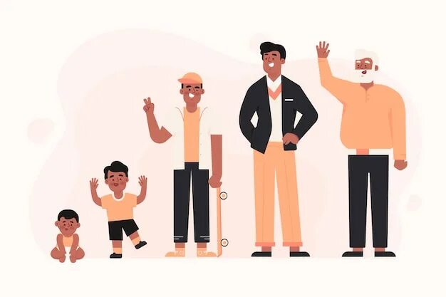 Age design