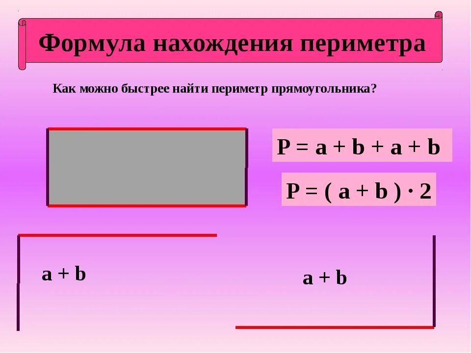 Нахождение периметра квадрата 2 класс. Как найти периметр формула. Формула нахождения периметра квадрата 5 класс. Формула нахождения периметра прямоугольника. Формула нахождения периметра прямоугольника 4 класс.