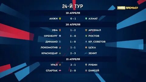 Рпл матчи 24 тура
