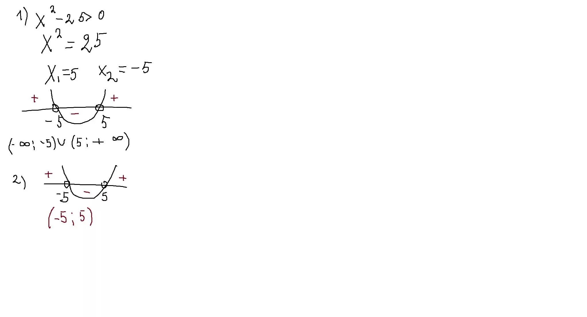 Укажите решение неравенства х х2 меньше 0. Х2-25 больше 0. X больше 0. Х2 25 0 решить неравенство. X2+25/x.