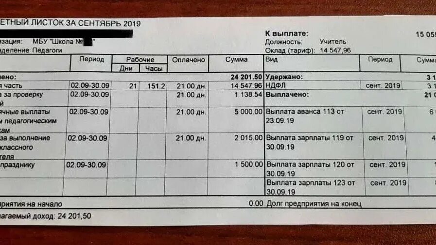 Аванс февраль 2023. Оклад воспитателя в детском. Заработная плата. Ставка учителя в школе оклад. Оклад воспитателя в детском саду.