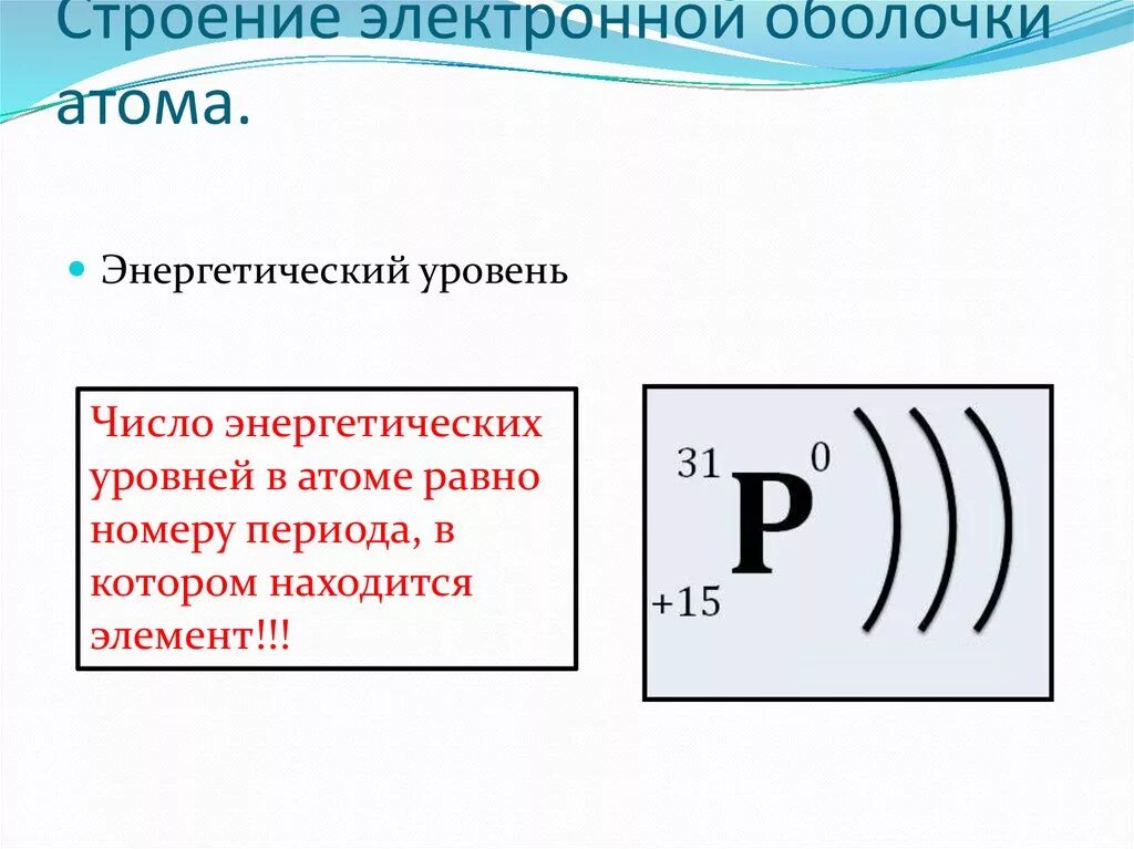 Число энергетических уровней равно выберите ответ. Строение электронных оболочек атомов. Строение электронных оболочек химия. Строение электронных оболочек атомов v. Химия 8 класс строение электронных оболочек.